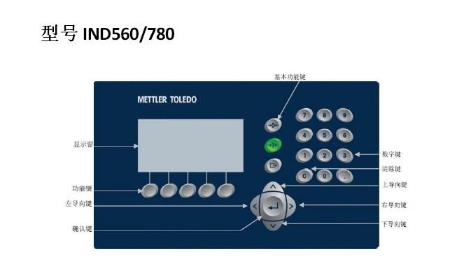 稱重系統(tǒng)的操作規(guī)范.jpg 稱重系統(tǒng)的操作規(guī)范.jpg