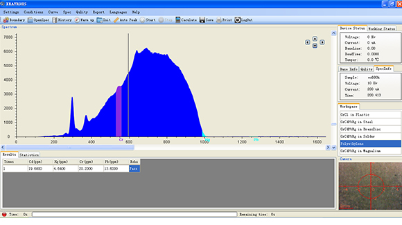 rosh儀器校準(zhǔn)