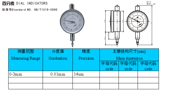 量具校準檢測 量具校準檢測