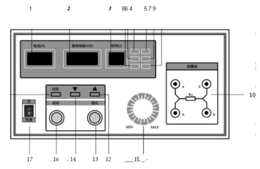接地電阻測試儀校準(zhǔn)檢測 接地電阻測試儀校準(zhǔn)檢測