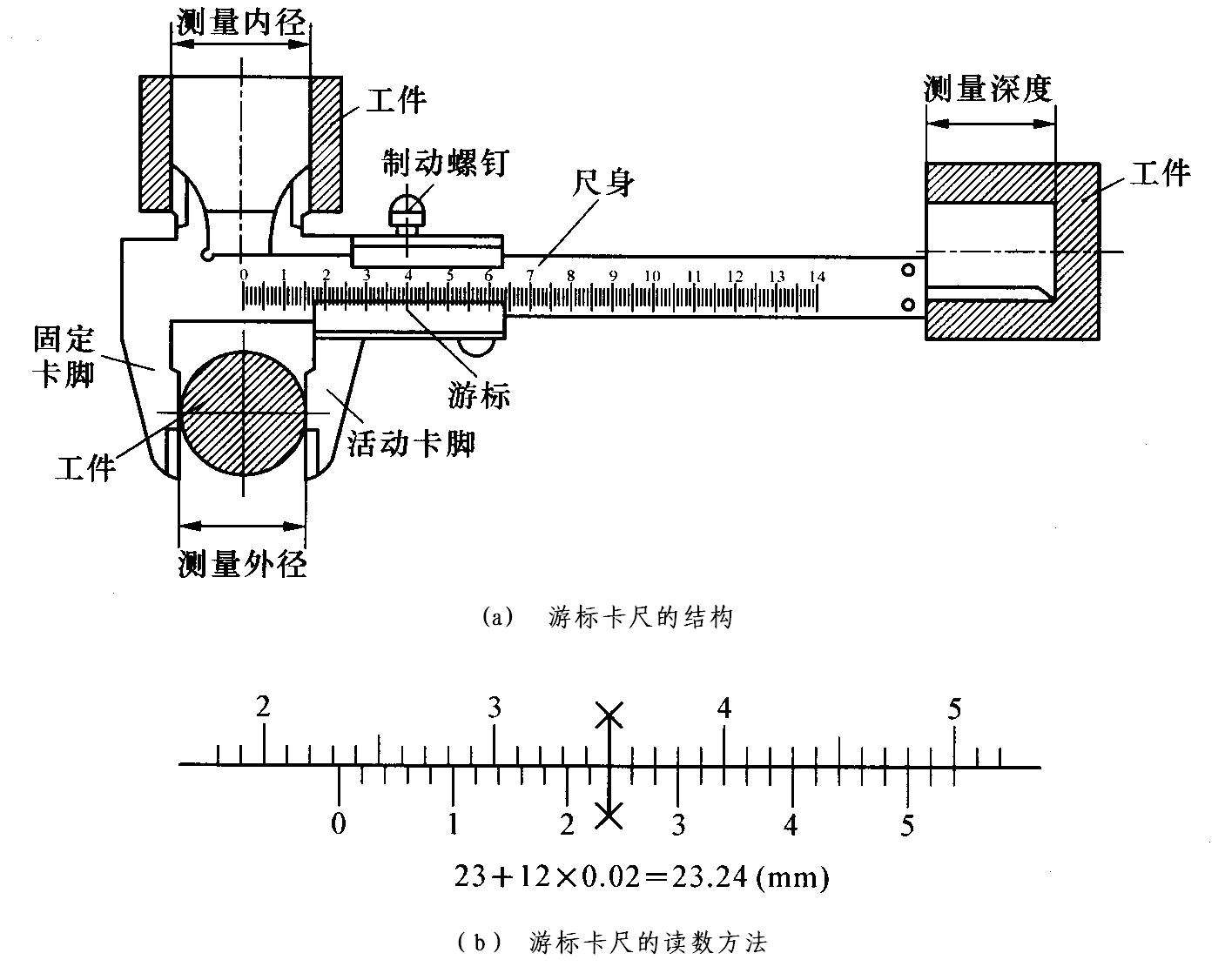 儀器校驗.jpg 儀器校驗.jpg