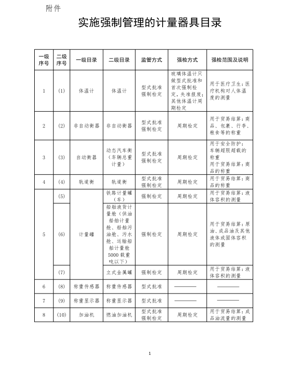 1614824799355282.png image.png