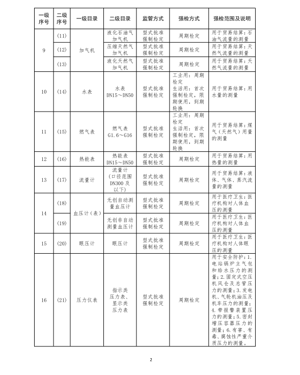 1614824855753357.png image.png